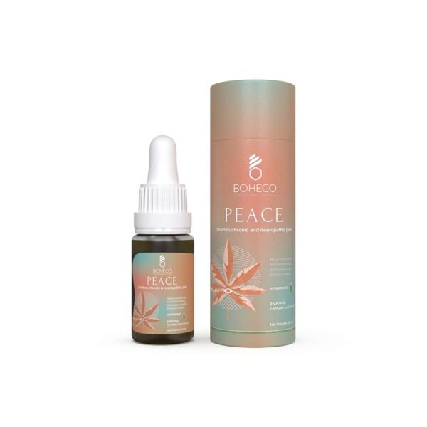 BOHECO PEACE Pain Management Oil