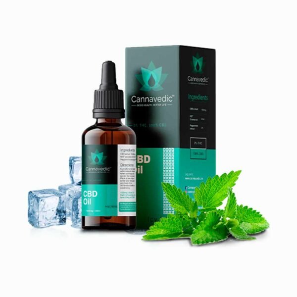 Cannavedic CBD Isolate Tincture Icy Mint, 1500mg, 30ml