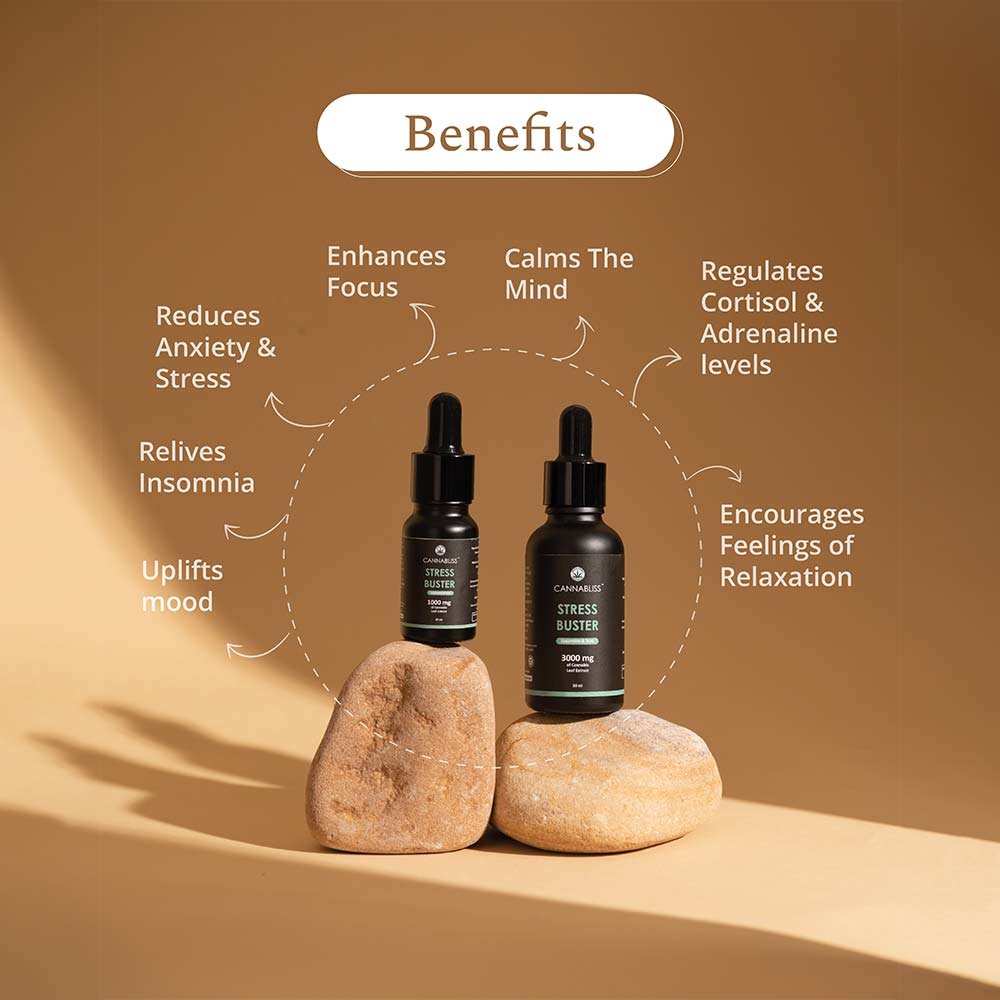IH020031_2 India Hemp Organics Cannabliss Stress Buster, 1000mg, 10ml on cbd india