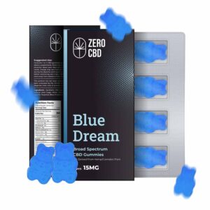Zero CBD Broad Spectrum Gummies