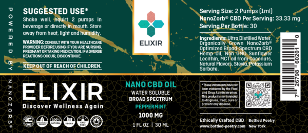 Bottled Poetry Elixir Nano CBD Drops 1000mg (Peppermint) on cbd india